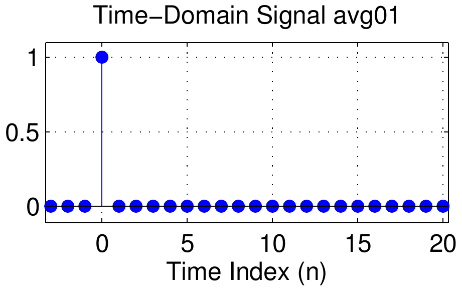 signal_avg01.png