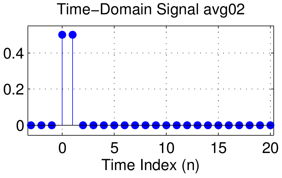 signal_avg02.png