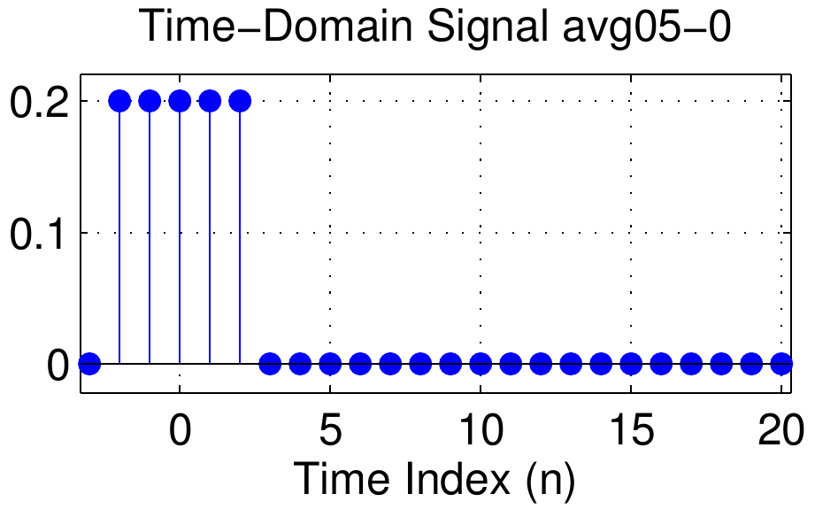 signal_avg05-0.png
