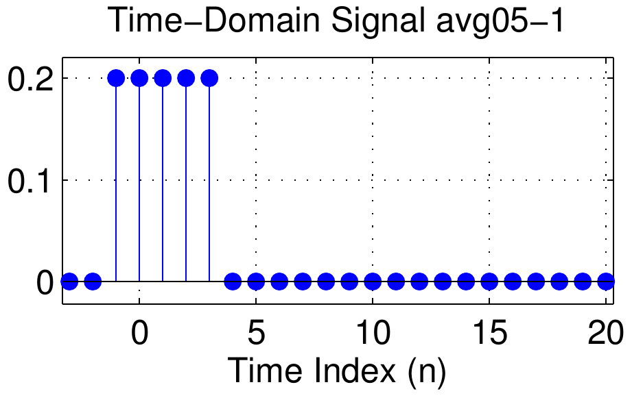signal_avg05-1.png