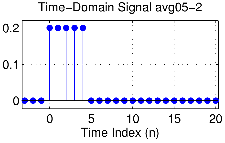 signal_avg05-2.png