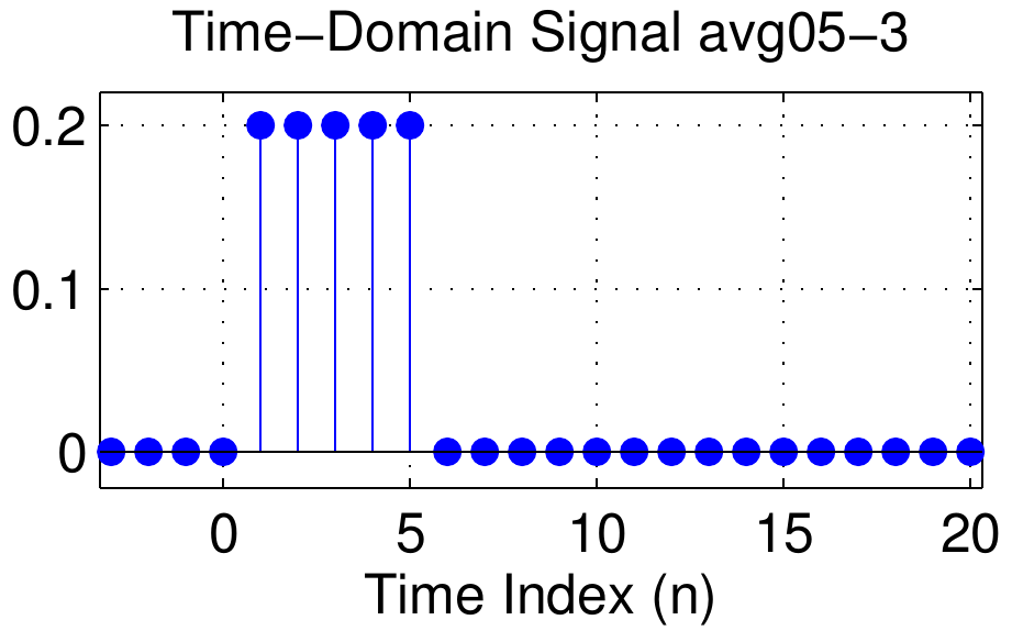 signal_avg05-3.png