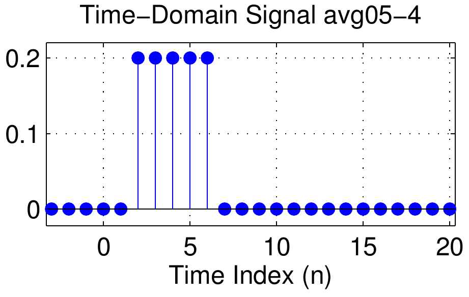 signal_avg05-4.png