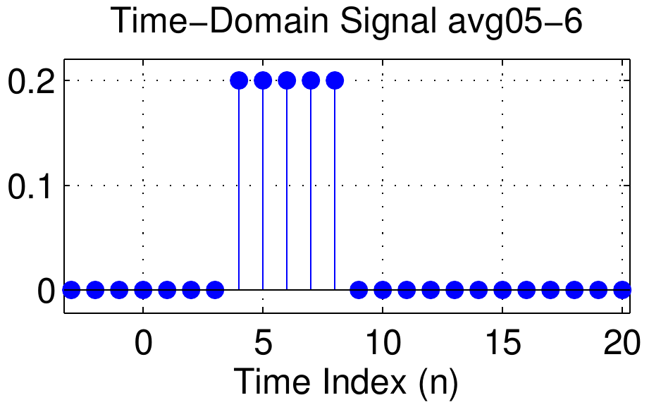 signal_avg05-6.png
