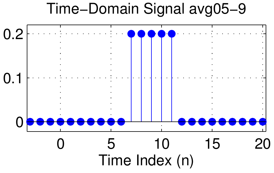 signal_avg05-9.png