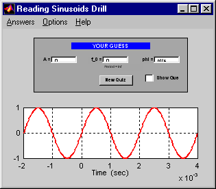 Solution Manual For Statistical Digital Signal Processing