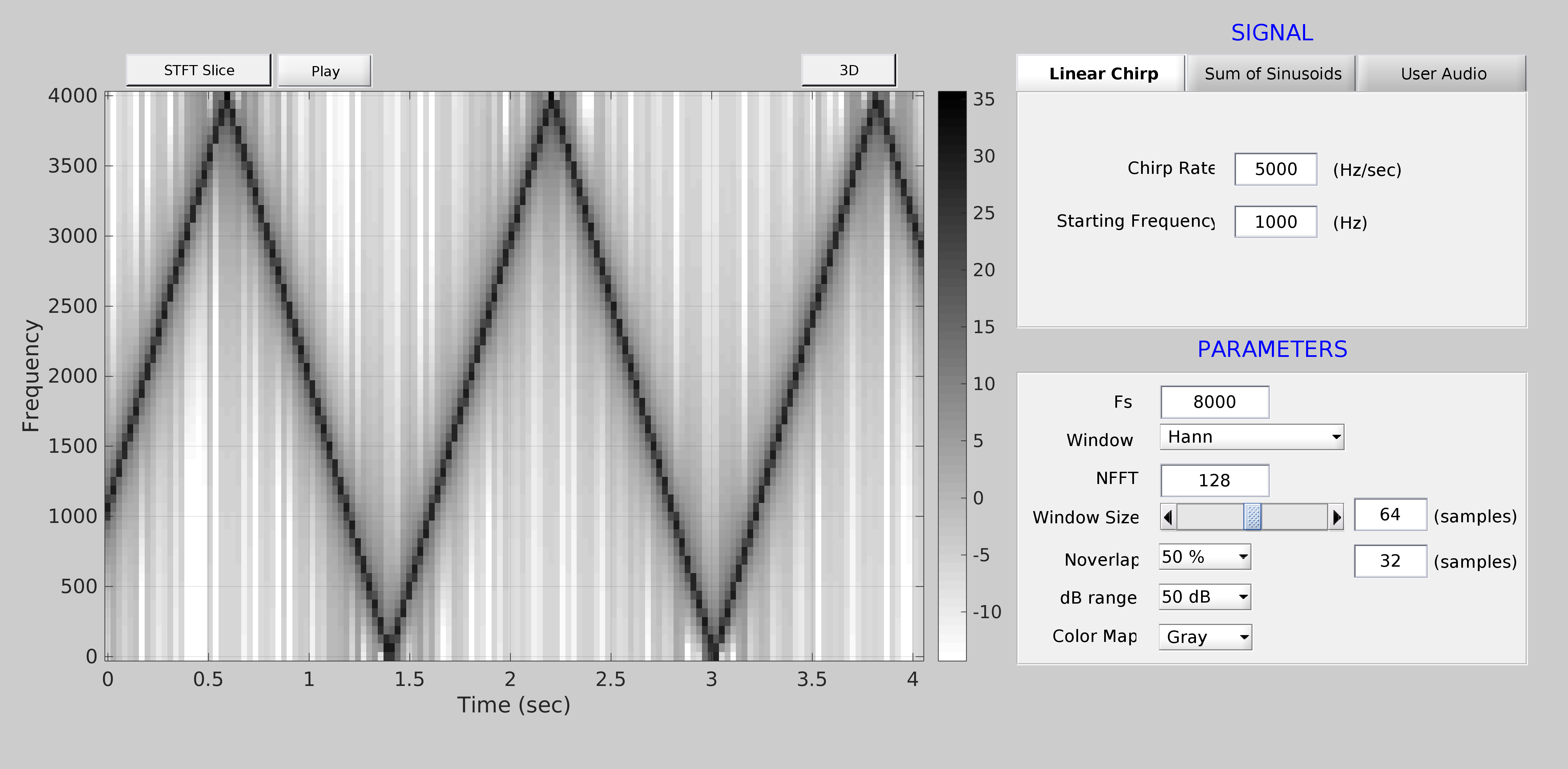 Spectrogram Demo Screenshot